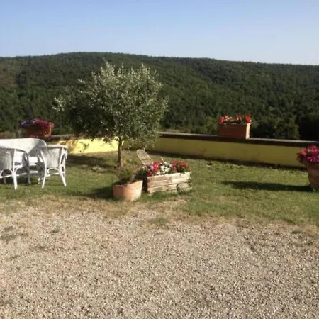 게스트하우스 In Holiday House - Amazing Italian Country House With Swimming Pool Allerona